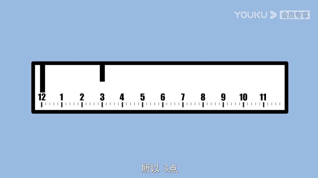 豆瓣9.4！火了11年的兒童節目《??！設計》國語配音60集全集