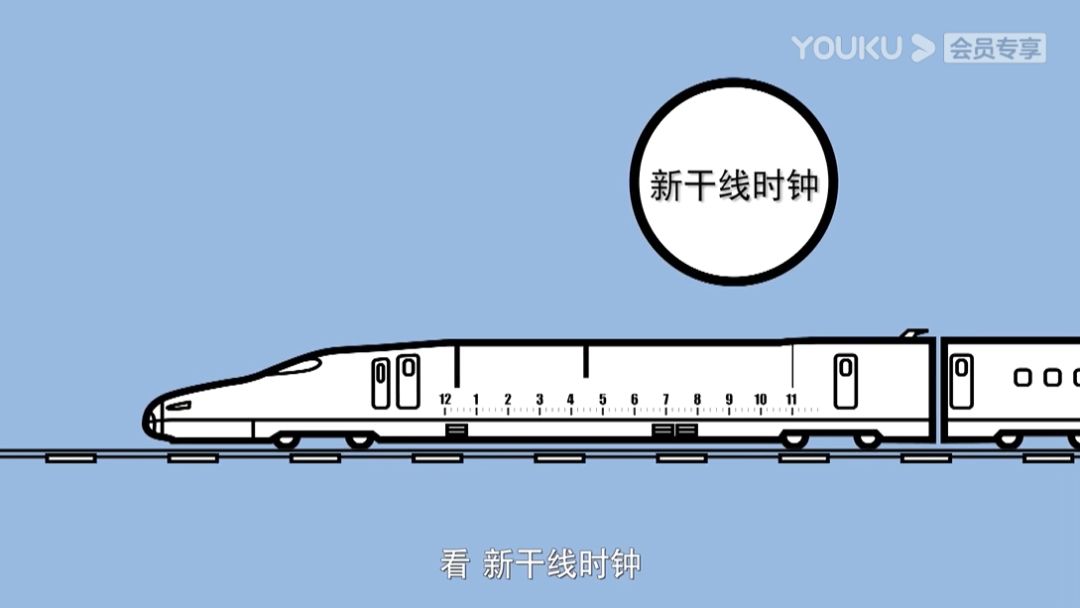 豆瓣9.4！火了11年的兒童節目《??！設計》國語配音60集全集