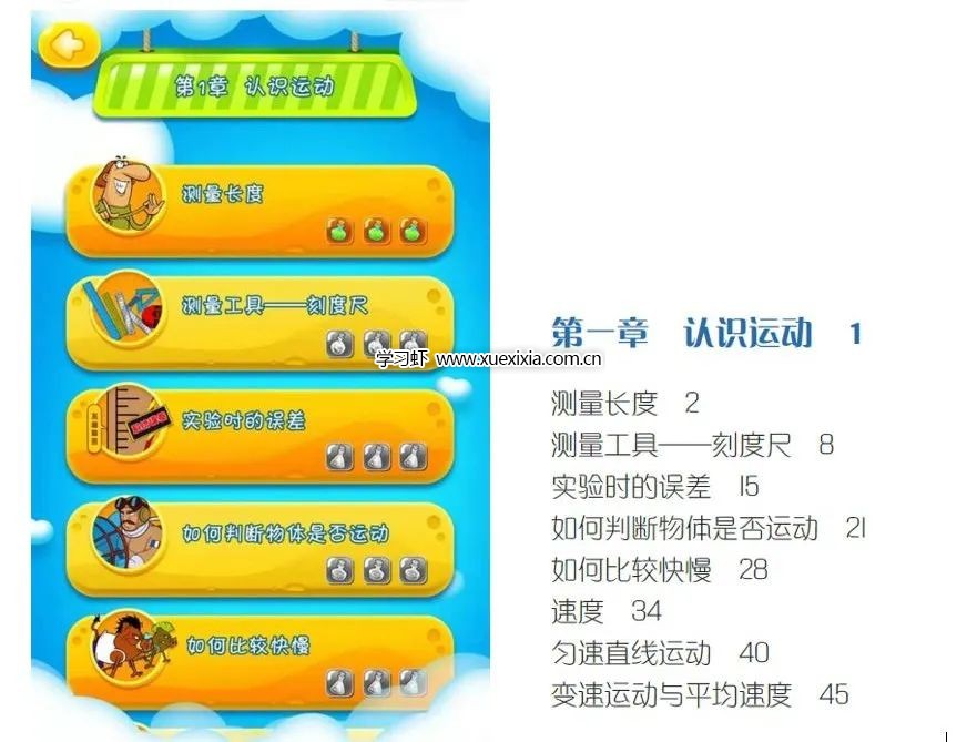 物理啟蒙動畫《堂豆學(xué)物理》15大主題144節(jié)視頻網(wǎng)盤下載