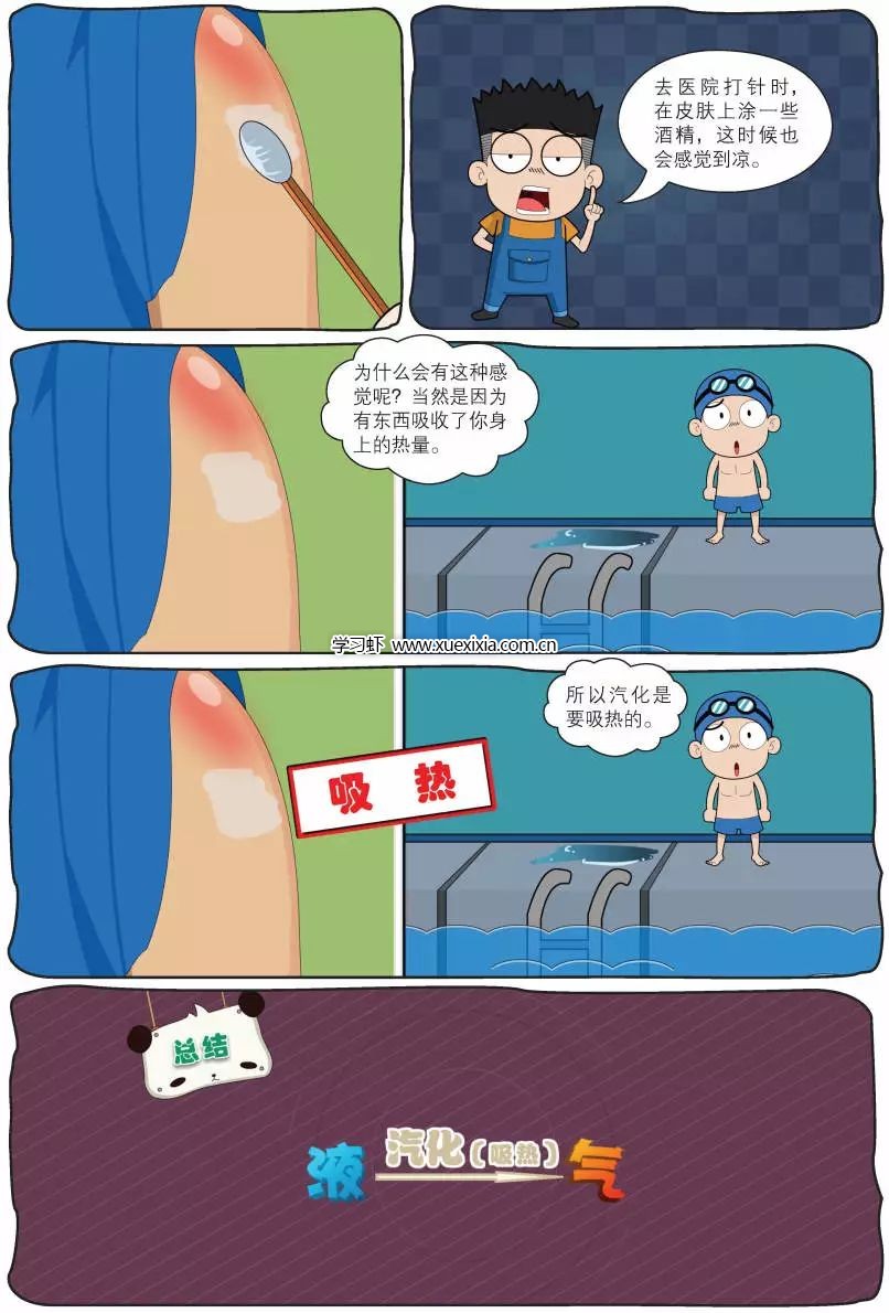 物理啟蒙動畫《堂豆學(xué)物理》15大主題144節(jié)視頻網(wǎng)盤下載