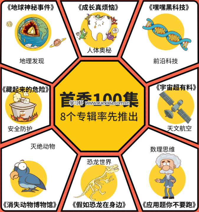 硬核寶藏科普動畫《土豆逗嚴肅科普》100集網盤下載