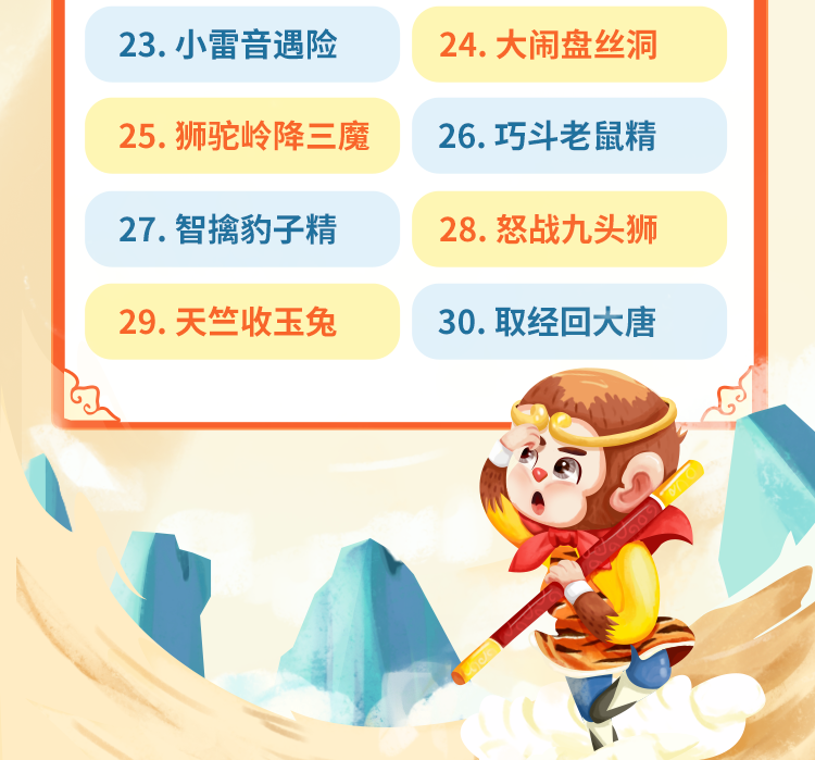 小燈塔系列：兒童版《西游記》大動(dòng)畫網(wǎng)盤下載