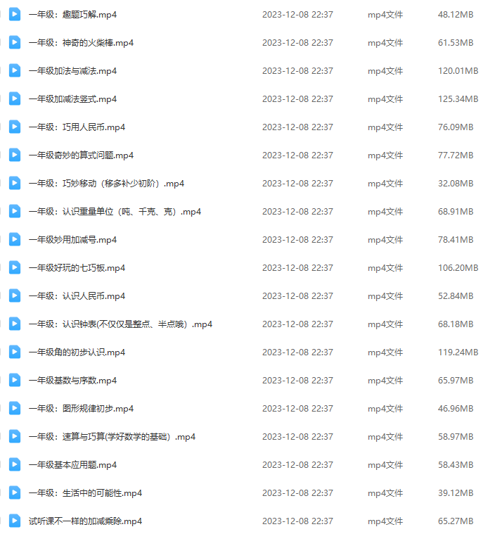 小學(xué)1-6年級(jí)奧數(shù)1000題數(shù)學(xué)思維課【視頻】網(wǎng)盤(pán)下載