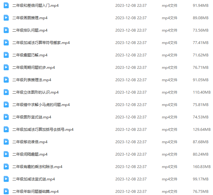 小學(xué)1-6年級(jí)奧數(shù)1000題數(shù)學(xué)思維課【視頻】網(wǎng)盤(pán)下載