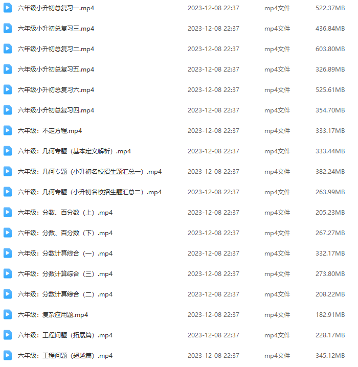 小學(xué)1-6年級(jí)奧數(shù)1000題數(shù)學(xué)思維課【視頻】網(wǎng)盤(pán)下載