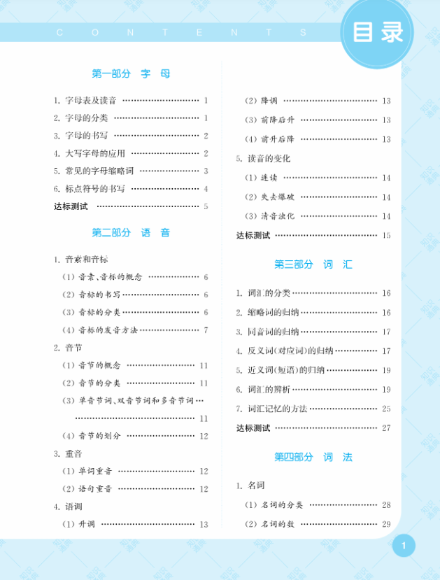 小學(xué)語文、數(shù)學(xué)、英語《知識通典》電子版PDF下載