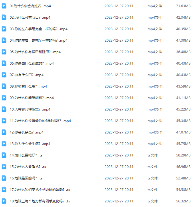 【芝麻學社】ahashool十萬個為什么少年版人體篇全集網(wǎng)盤下載