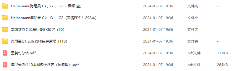 《海尼曼Heinemann》系列經(jīng)典英語分級讀物的PDF繪本、音頻教學(xué)和視頻教學(xué)全套