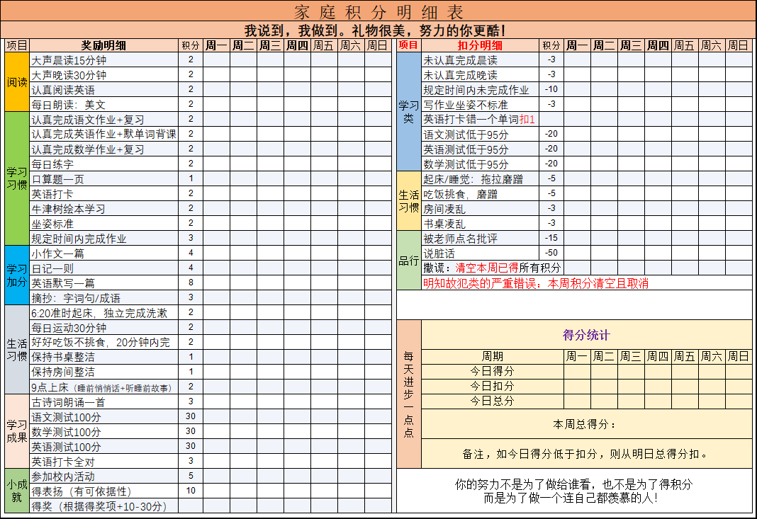 寒假計(jì)劃表分享 切記留白與成就感的平衡